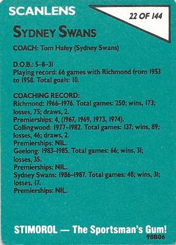 1988 Scanlens VFL #22 Tom Hafey Back